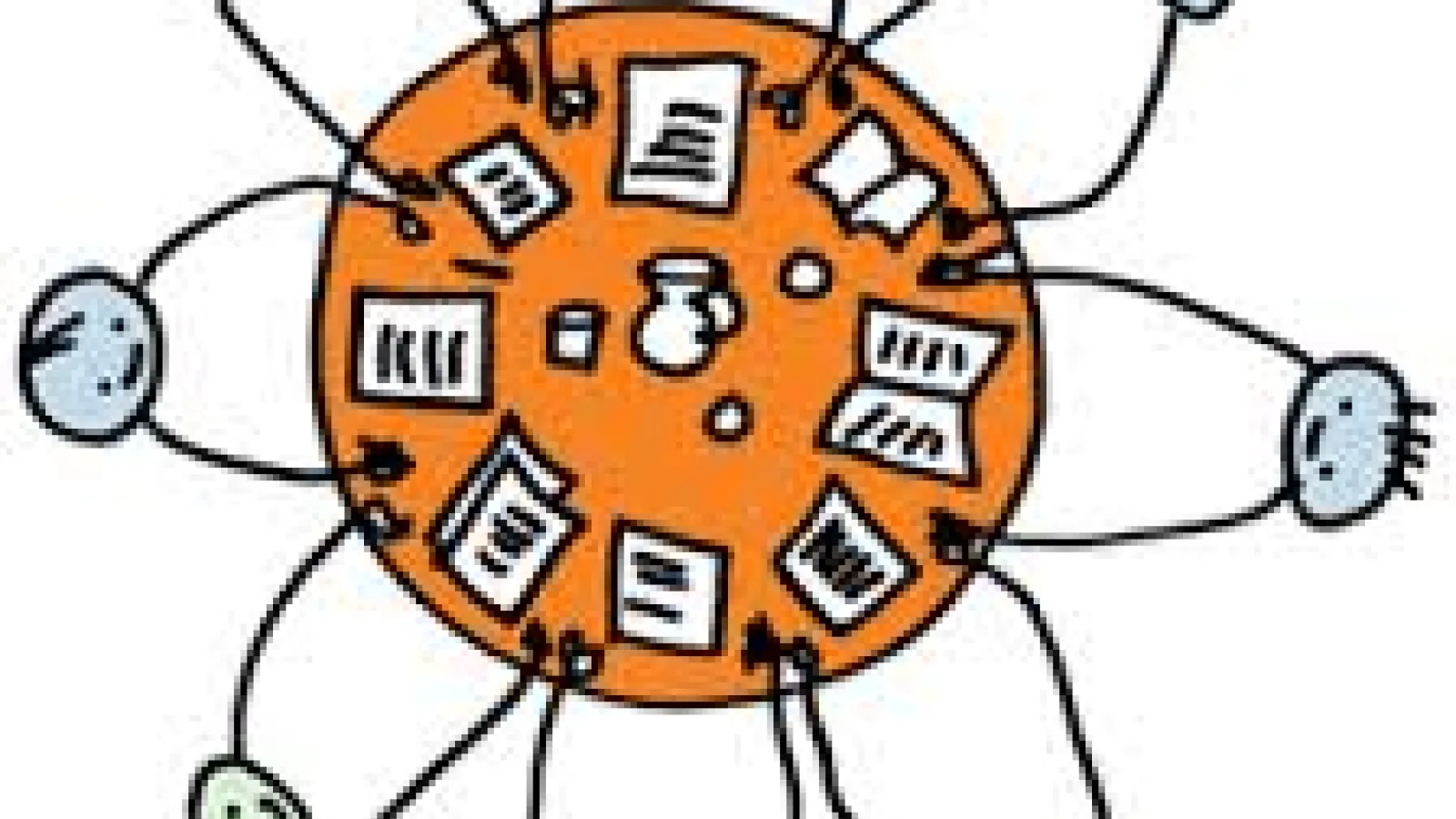 Research Roundtable