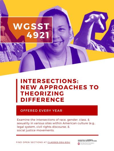 WGSST 4921: Intersections: New Approaches to Theorizing Difference course flyer and description